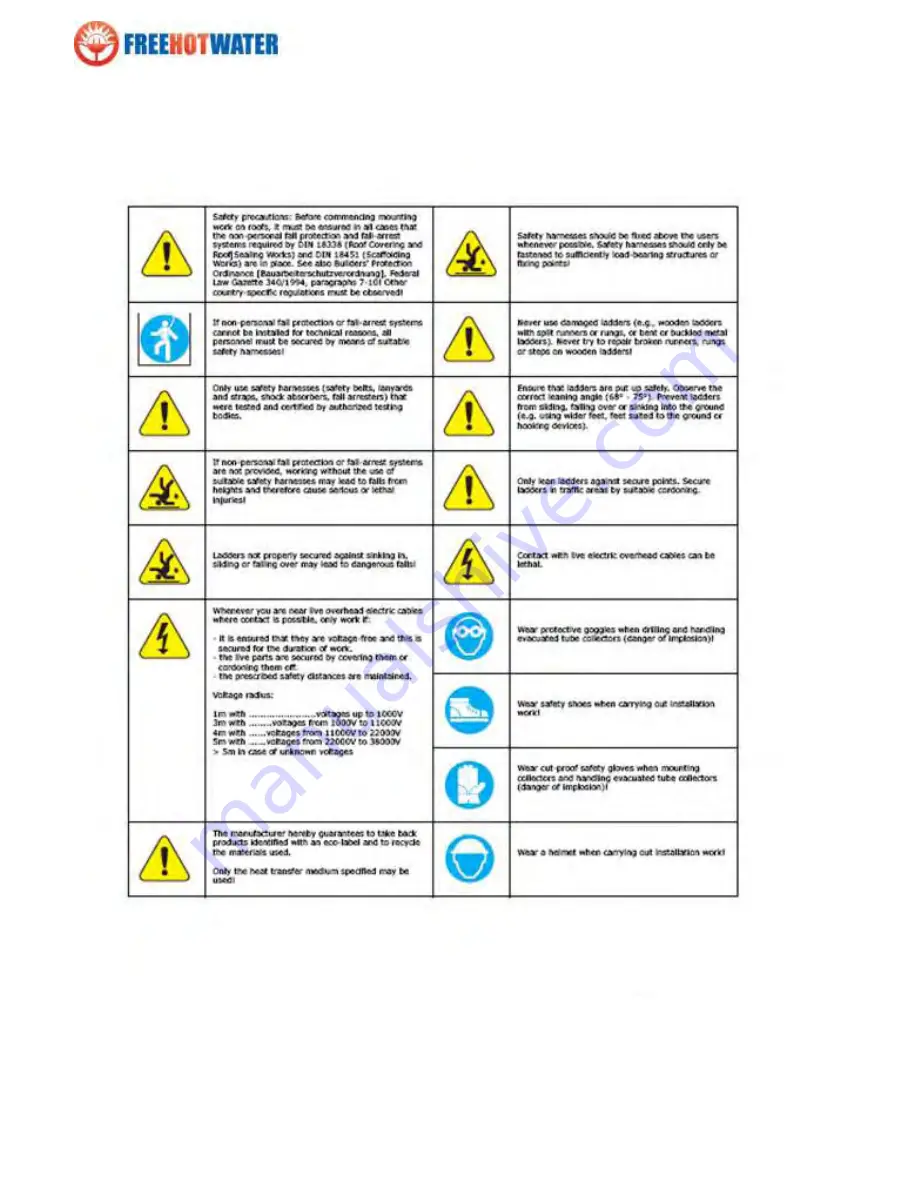 Free Hot Water Freedom 5002 Скачать руководство пользователя страница 3