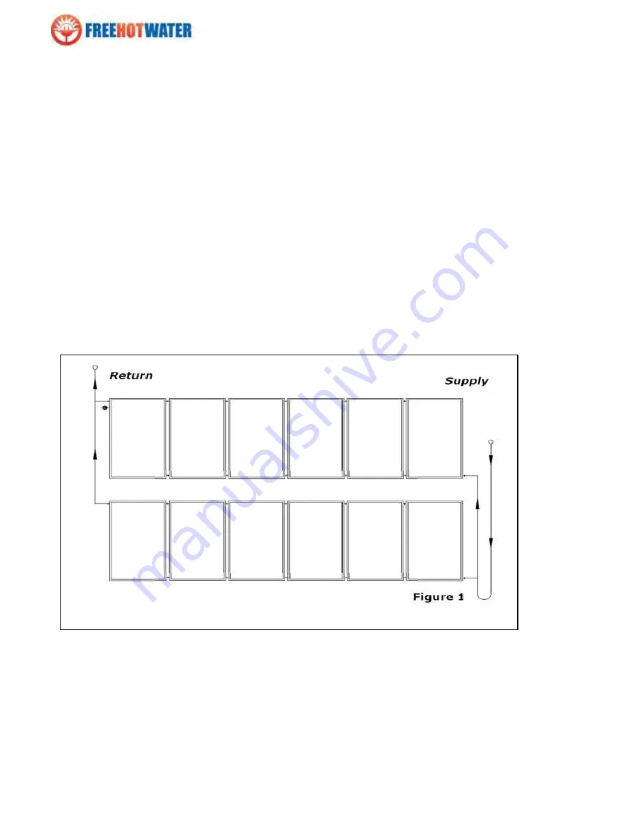 Free Hot Water Freedom 5002 Installation, Operation And Maintenance Manual Download Page 16