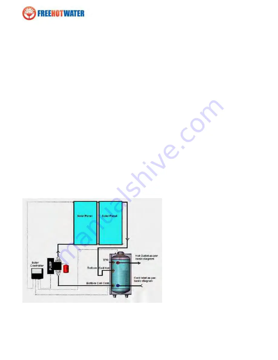 Free Hot Water Freedom 5002 Скачать руководство пользователя страница 26