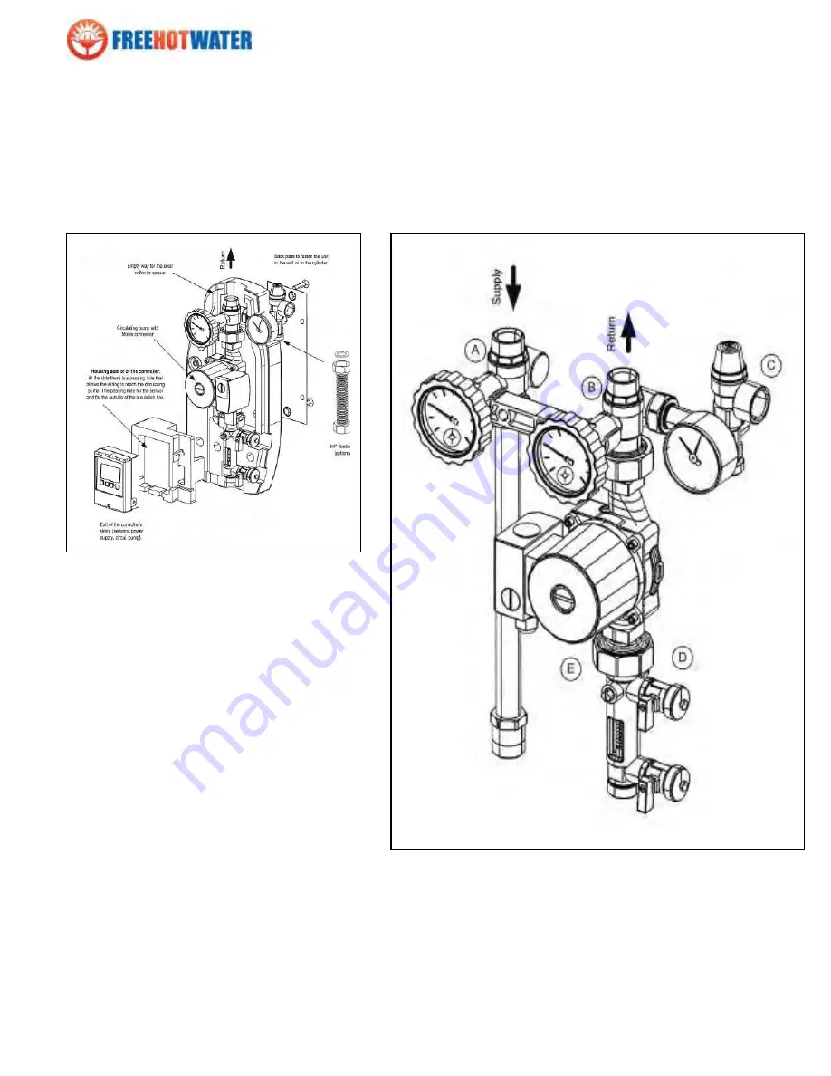 Free Hot Water Freedom 5002 Installation, Operation And Maintenance Manual Download Page 36