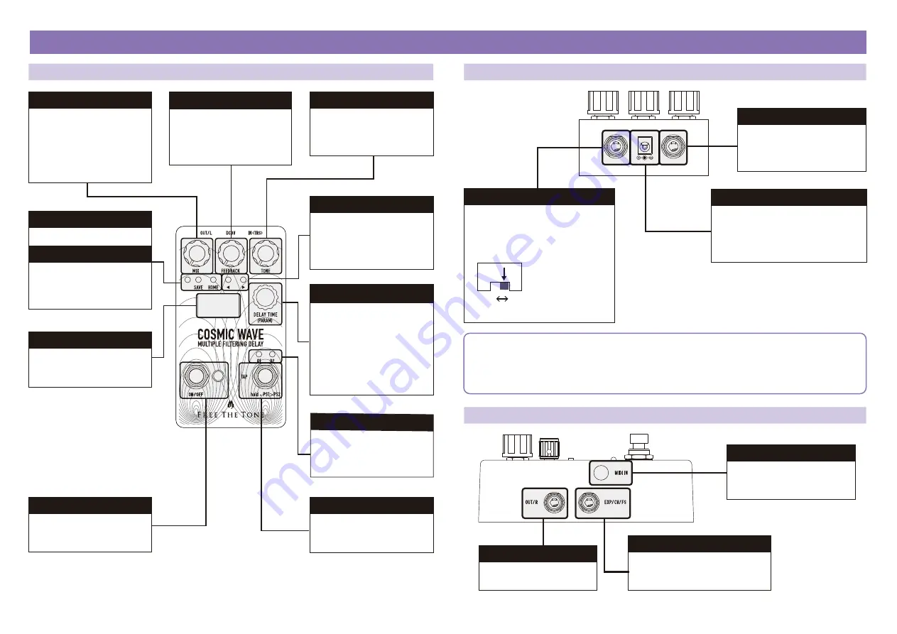 Free The Tone COSMIC WAVE Owner'S Manual Download Page 3
