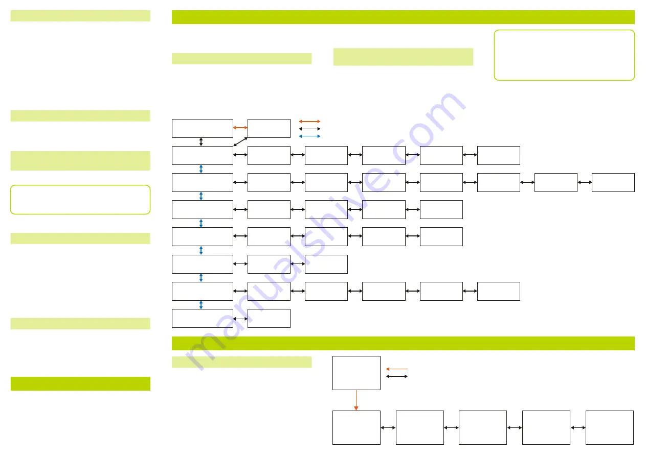 Free The Tone MOTION LOOP Quick Start Manual Download Page 2