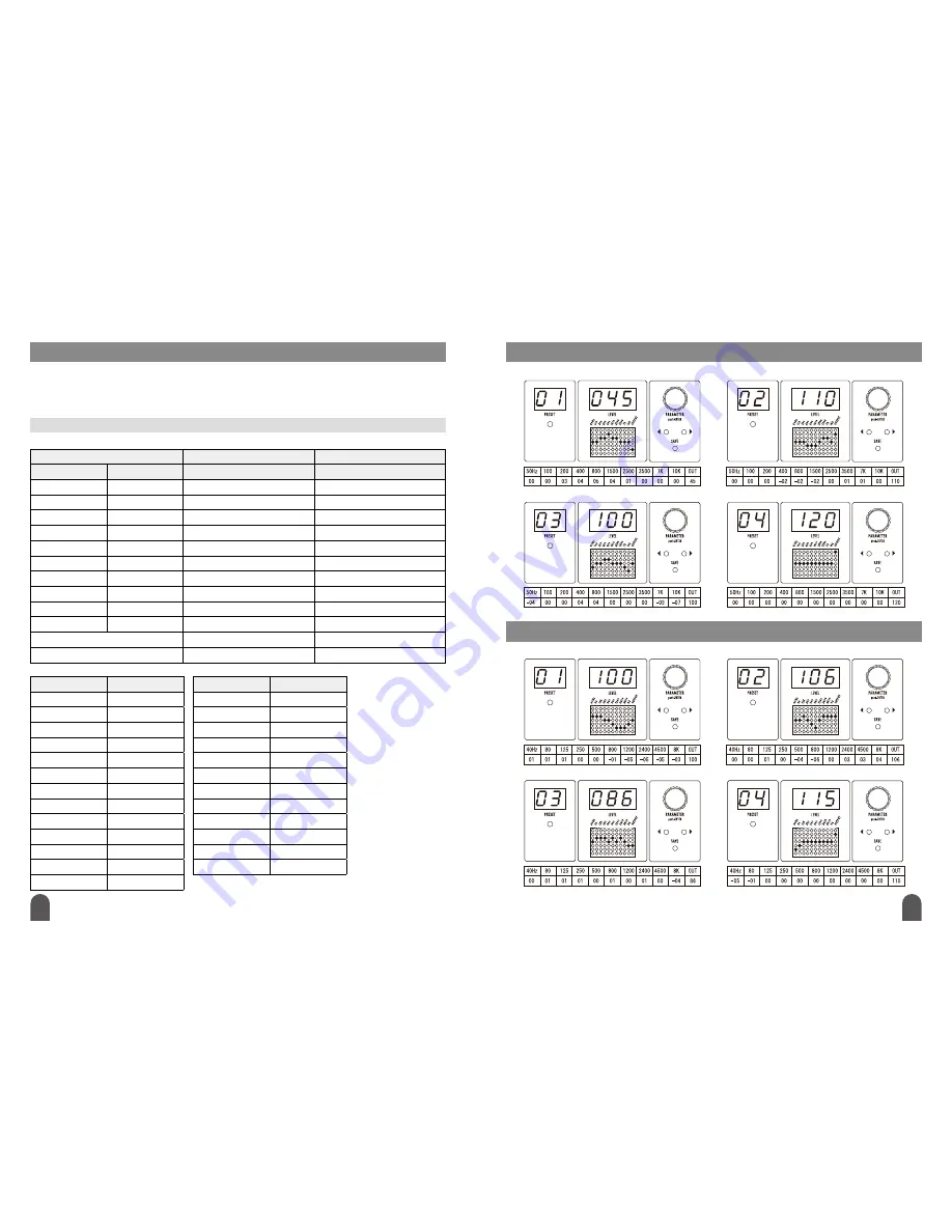 Free The Tone PA-1QB Owner'S Manual Download Page 5