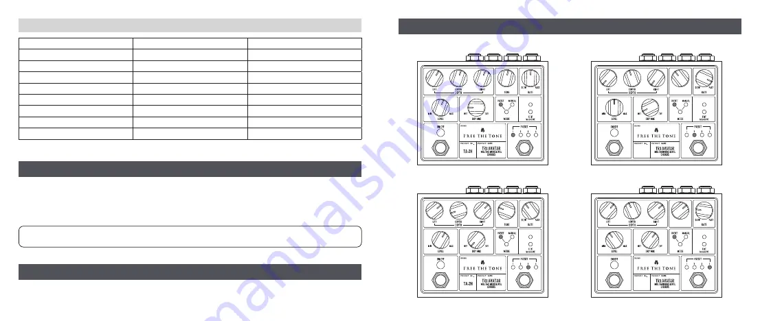 Free The Tone TRI AVATAR Скачать руководство пользователя страница 7