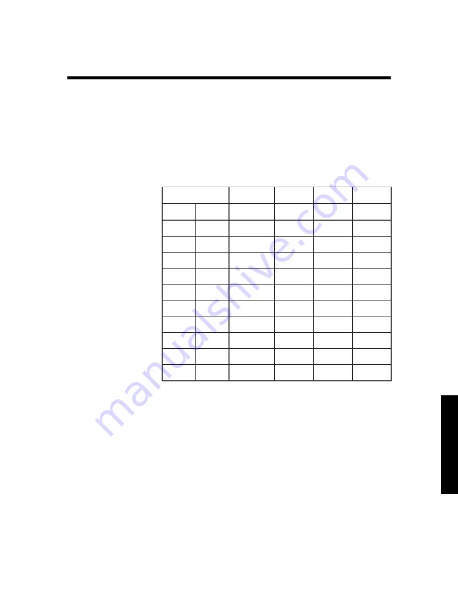 Freedom 458 Series COMBI Owner'S Manual Download Page 67