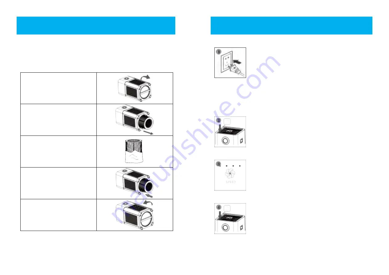 Freedom AIRPURIFIER10 Instructions For Use Manual Download Page 13