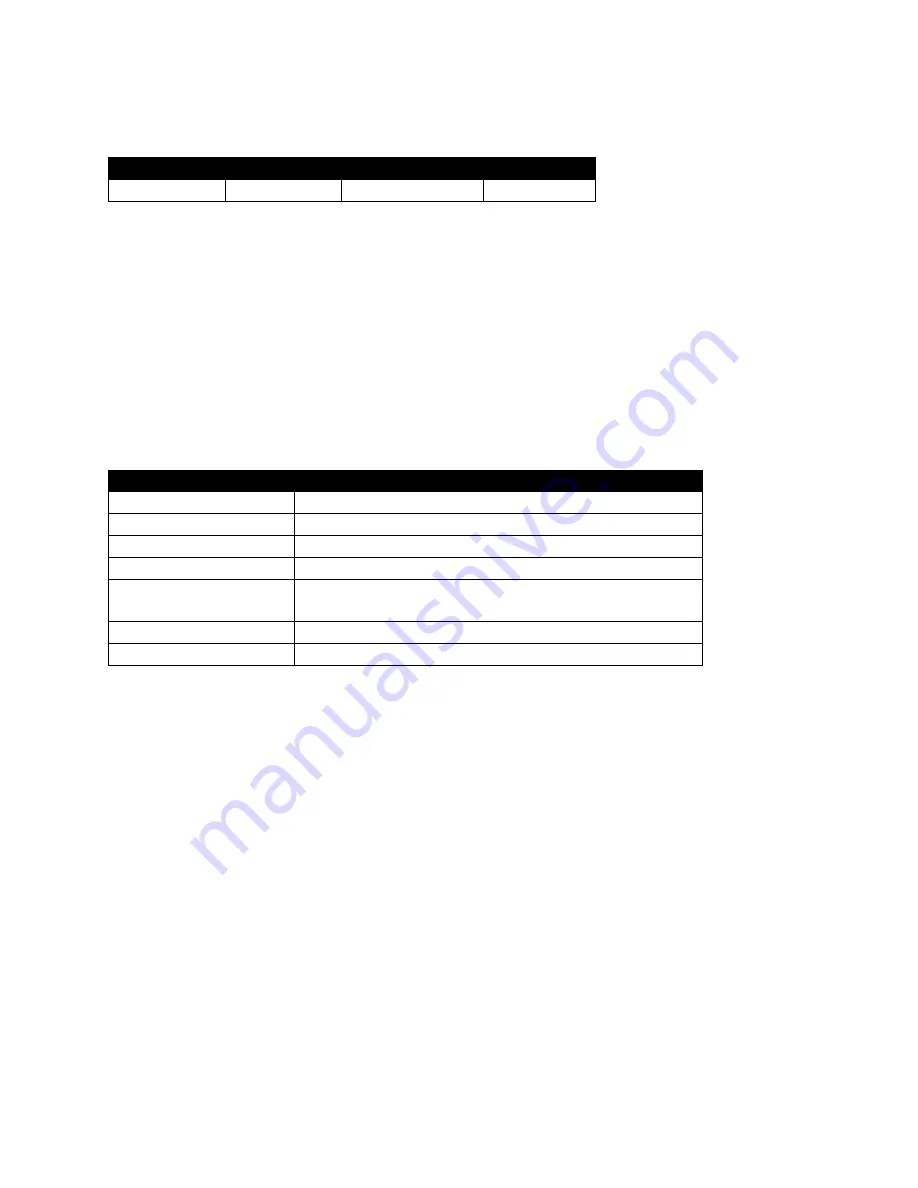 Freedom R8000 Series User Manual Download Page 23