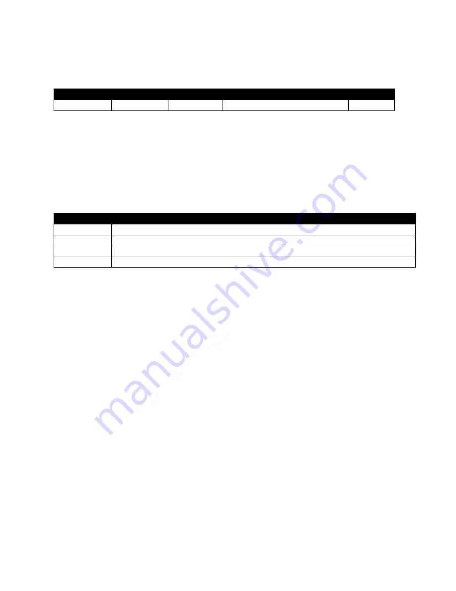 Freedom R8000 Series User Manual Download Page 55