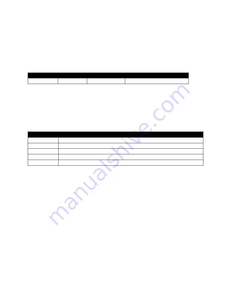 Freedom R8000 Series User Manual Download Page 59