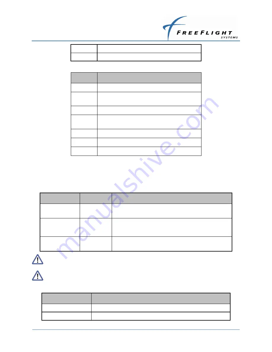 FreeFlight 87098-00 Installation Manual Download Page 74