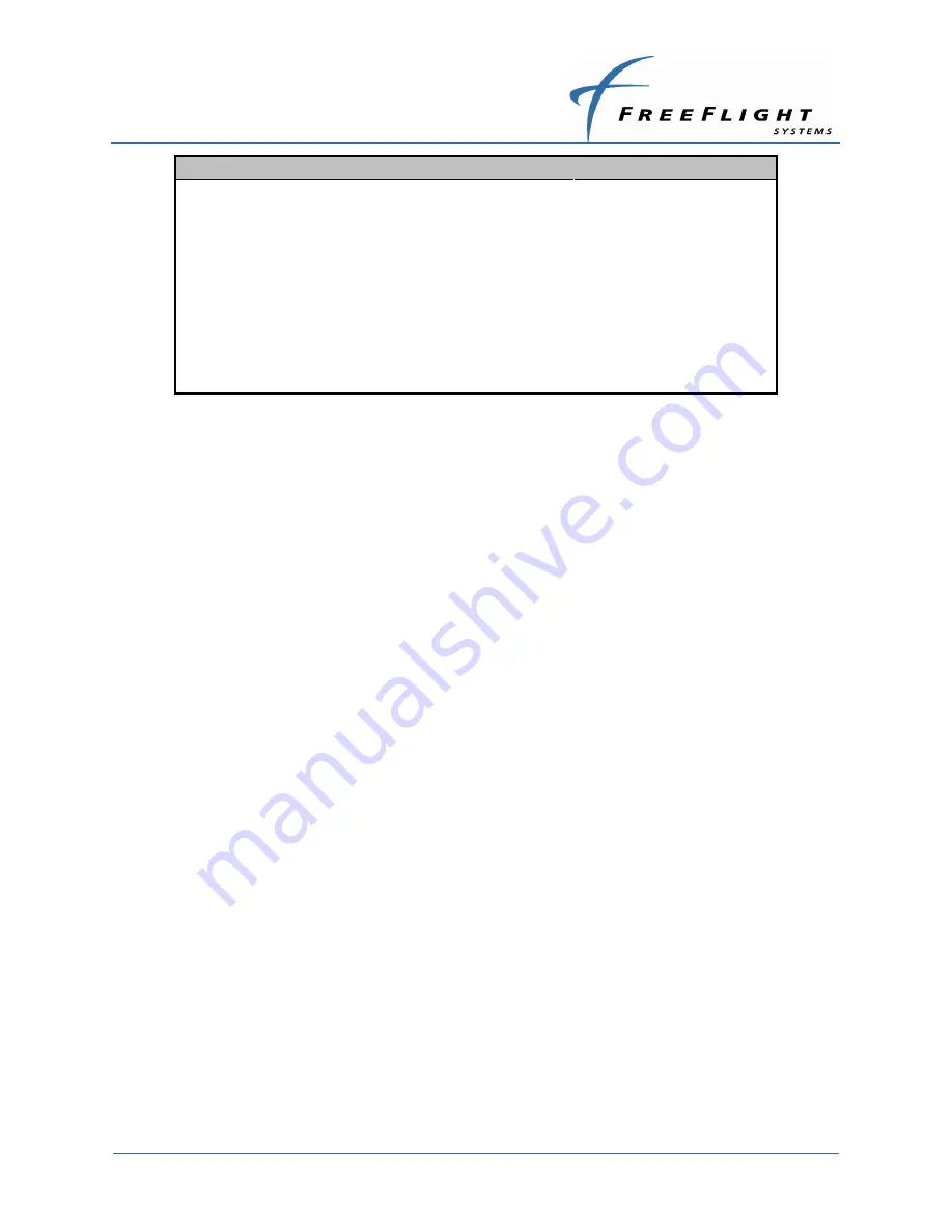 FreeFlight 87098-00 Installation Manual Download Page 122