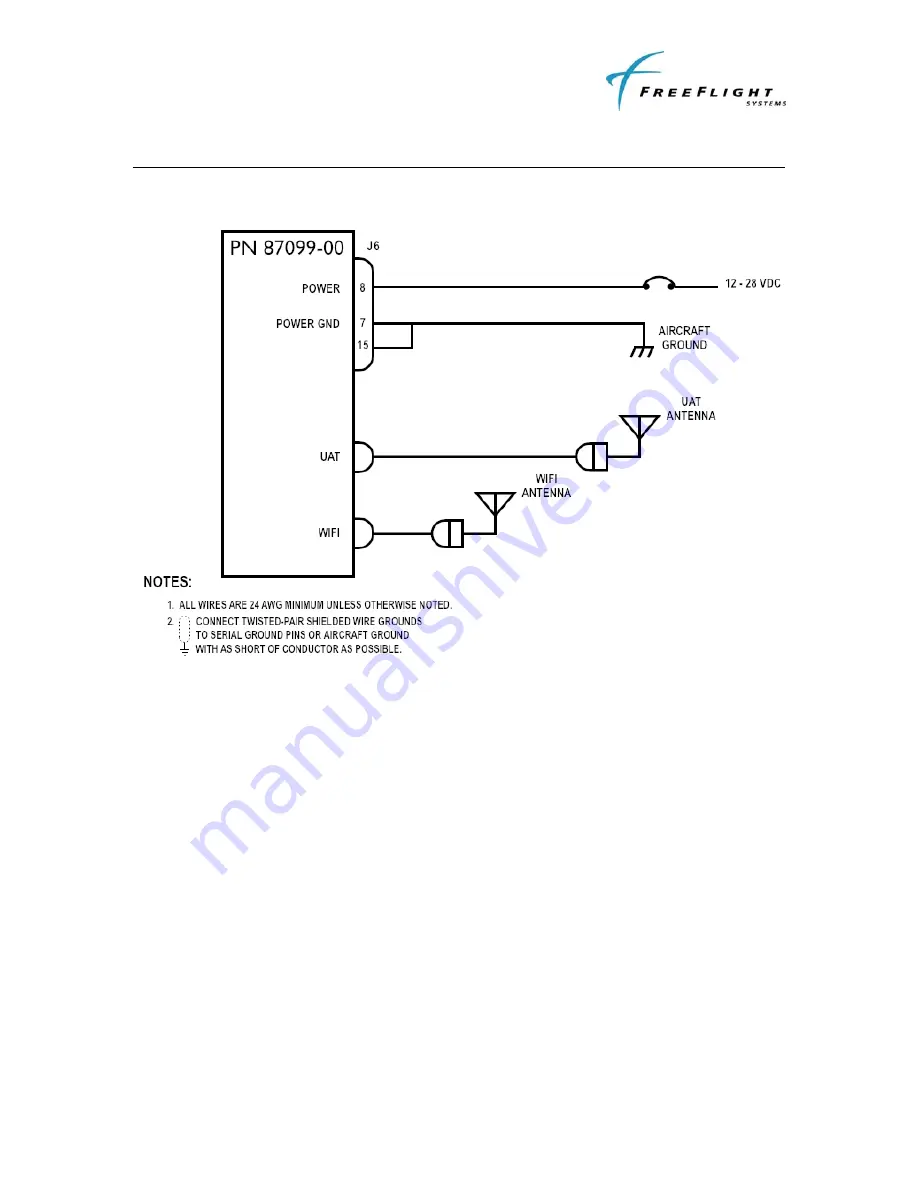 FreeFlight 87099 Series Installation Manual Download Page 28