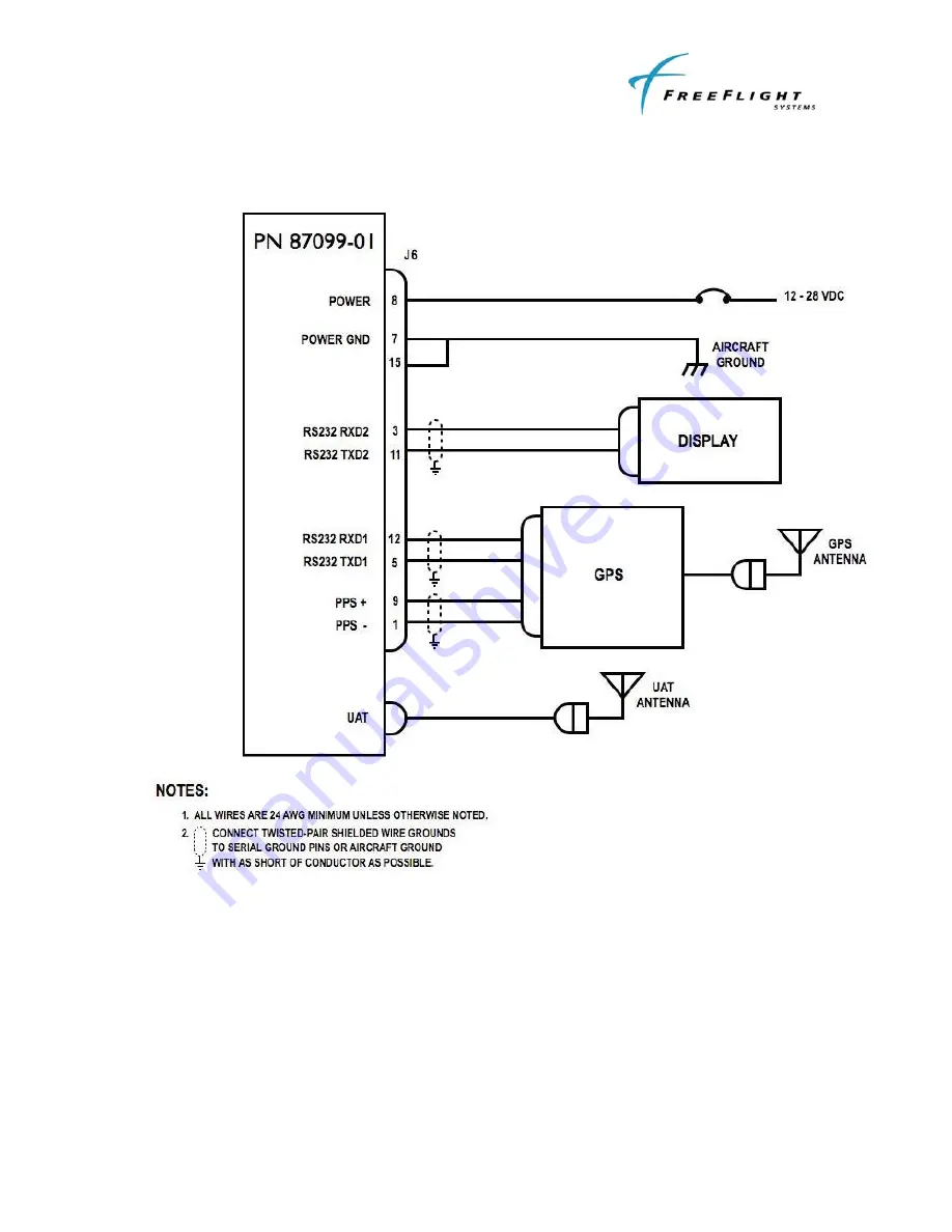 FreeFlight 87099 Series Installation Manual Download Page 29