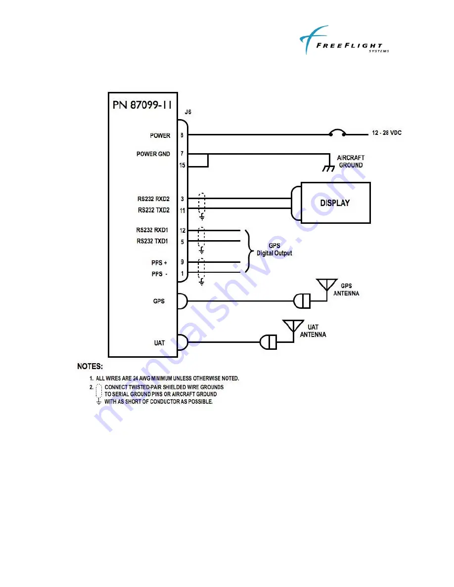 FreeFlight 87099 Series Installation Manual Download Page 30