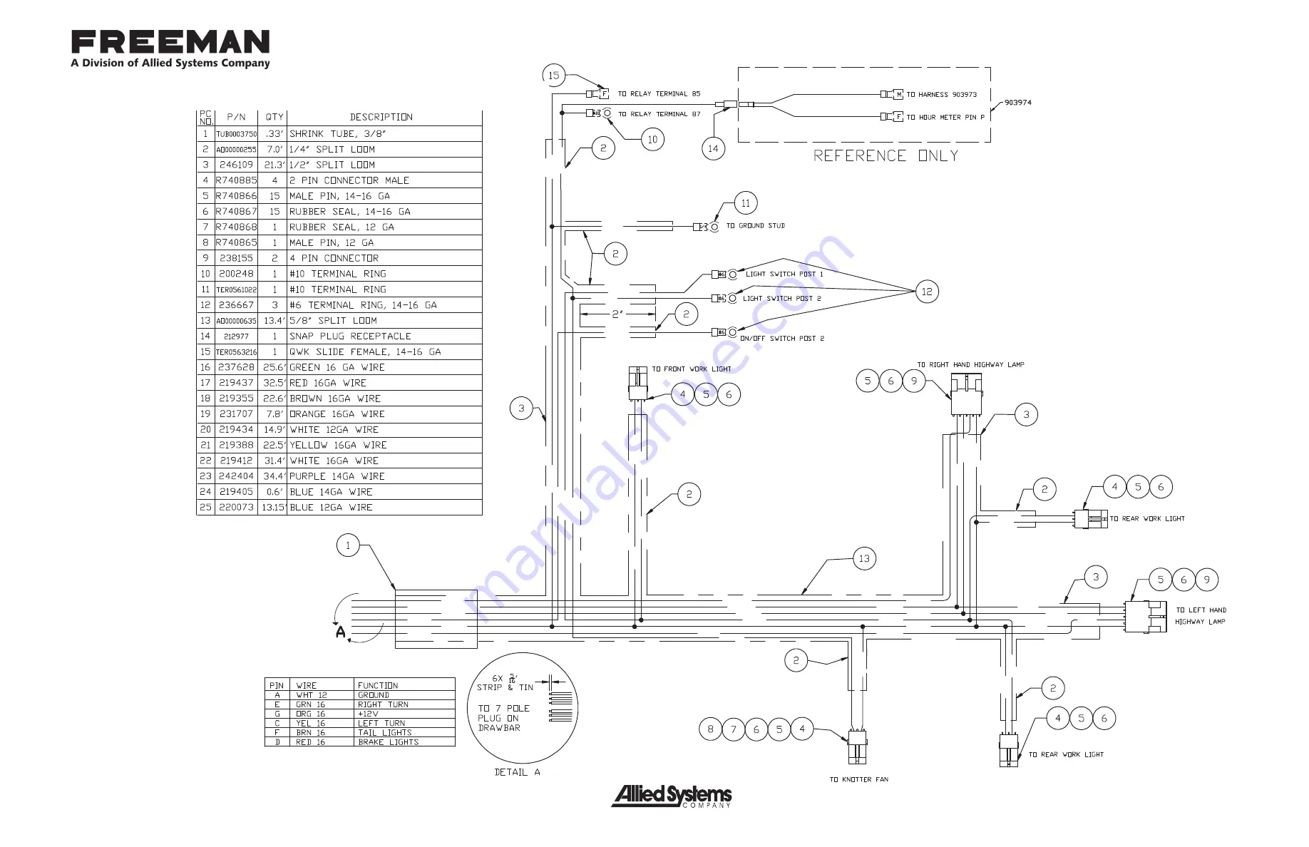 Freeman 540 RPM Driveline Operator And Parts Manual Download Page 34