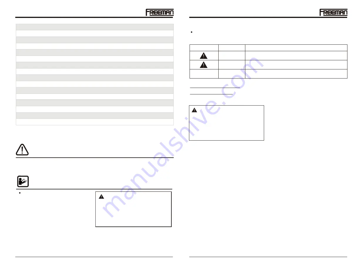 Freeman PE20V31618G Manual Download Page 2