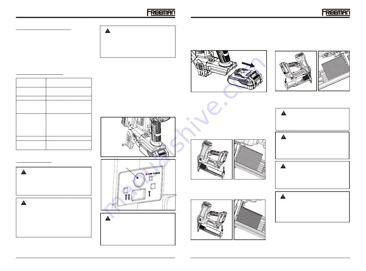 Freeman PE20V31618G Manual Download Page 18