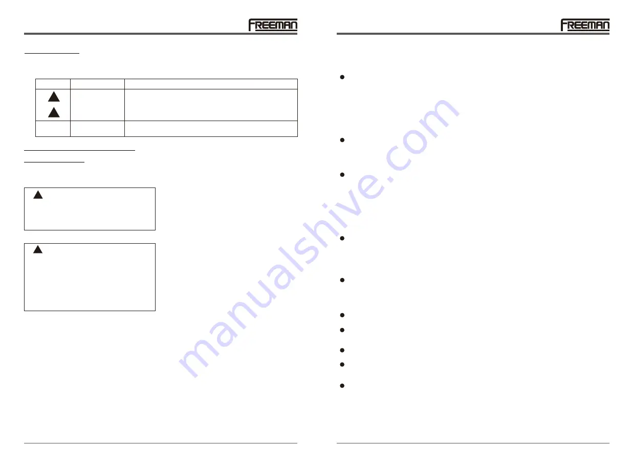 Freeman PFS16 Manual Download Page 16