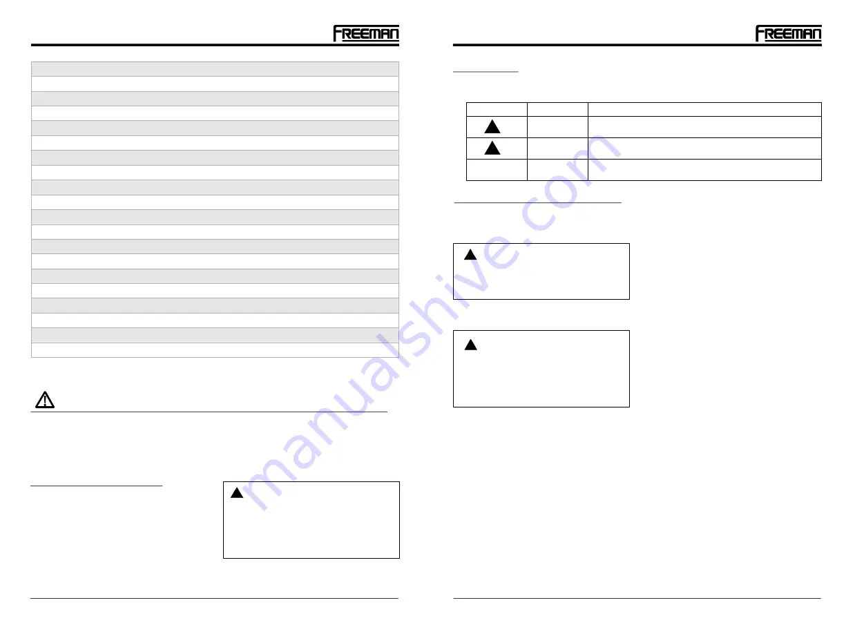 Freeman PST9032Q Manual Download Page 2