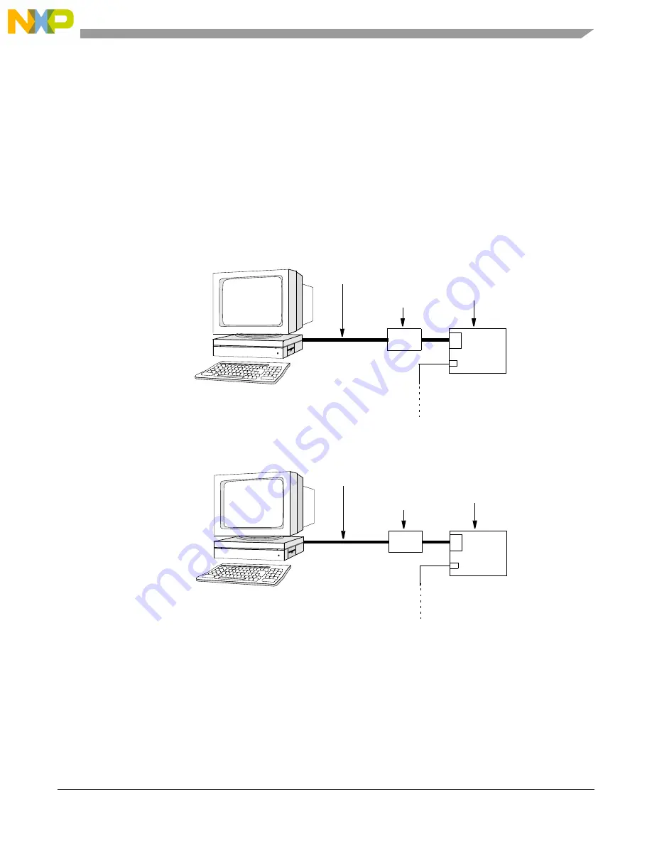 Freescale Semiconductor 56800E Скачать руководство пользователя страница 3