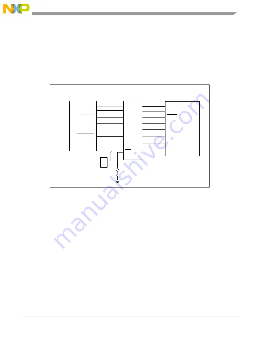 Freescale Semiconductor 56852 User Manual Download Page 27