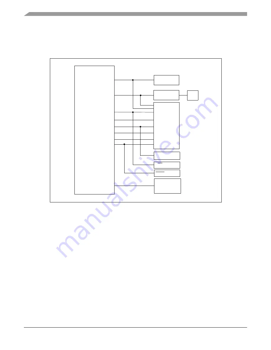 Freescale Semiconductor 56F8037 Скачать руководство пользователя страница 14