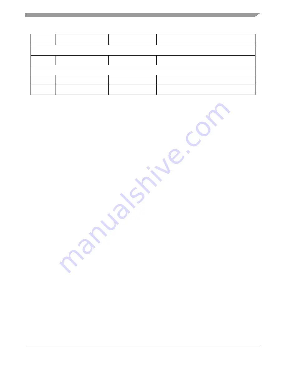 Freescale Semiconductor 56F8037 User Manual Download Page 37