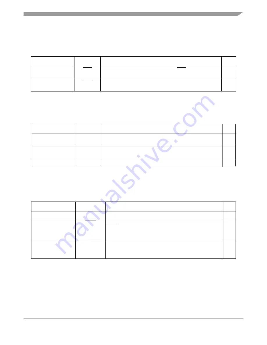 Freescale Semiconductor ColdFire MCF5211 Reference Manual Download Page 55