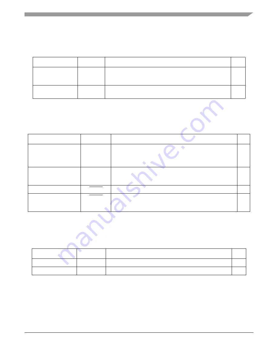 Freescale Semiconductor ColdFire MCF5211 Reference Manual Download Page 57