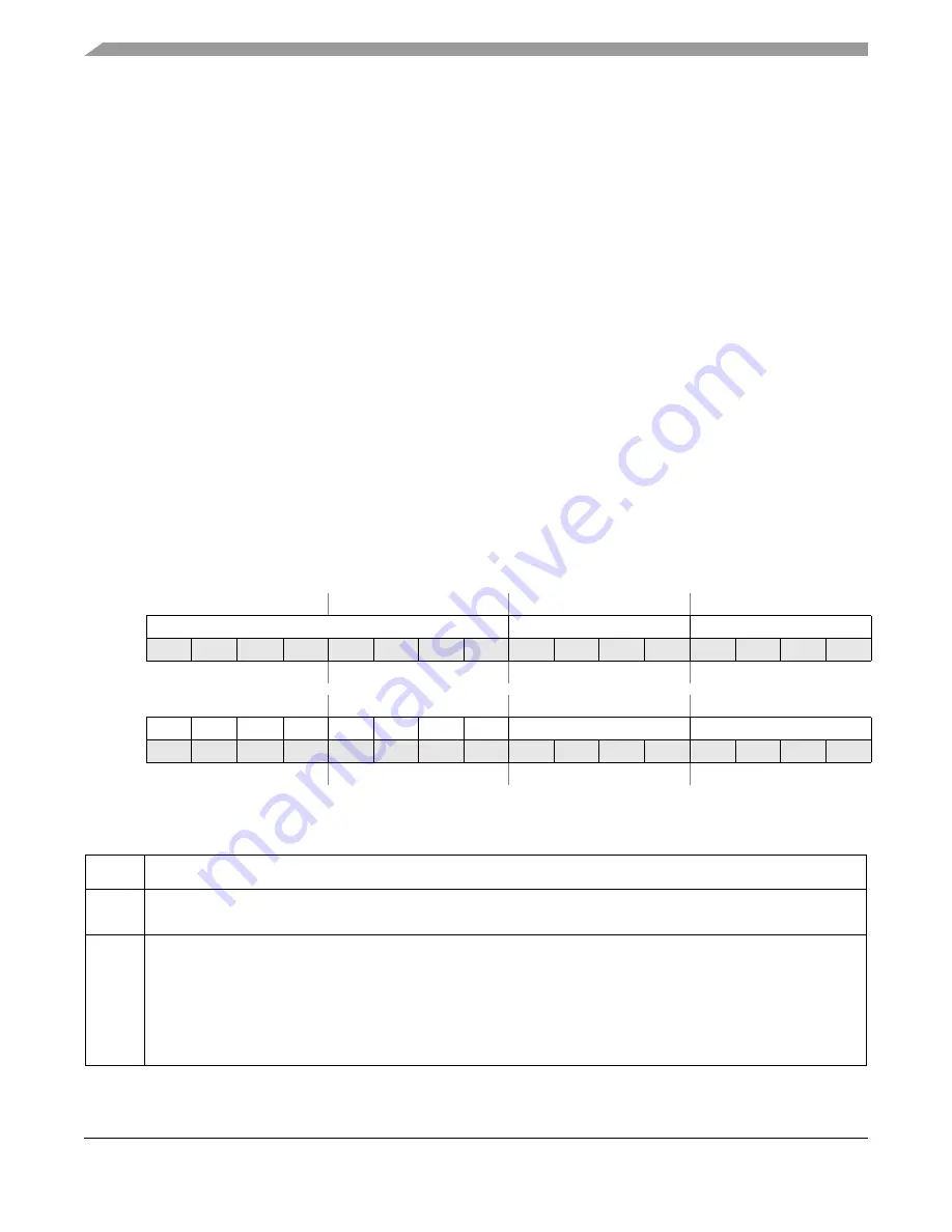 Freescale Semiconductor ColdFire MCF5211 Reference Manual Download Page 76