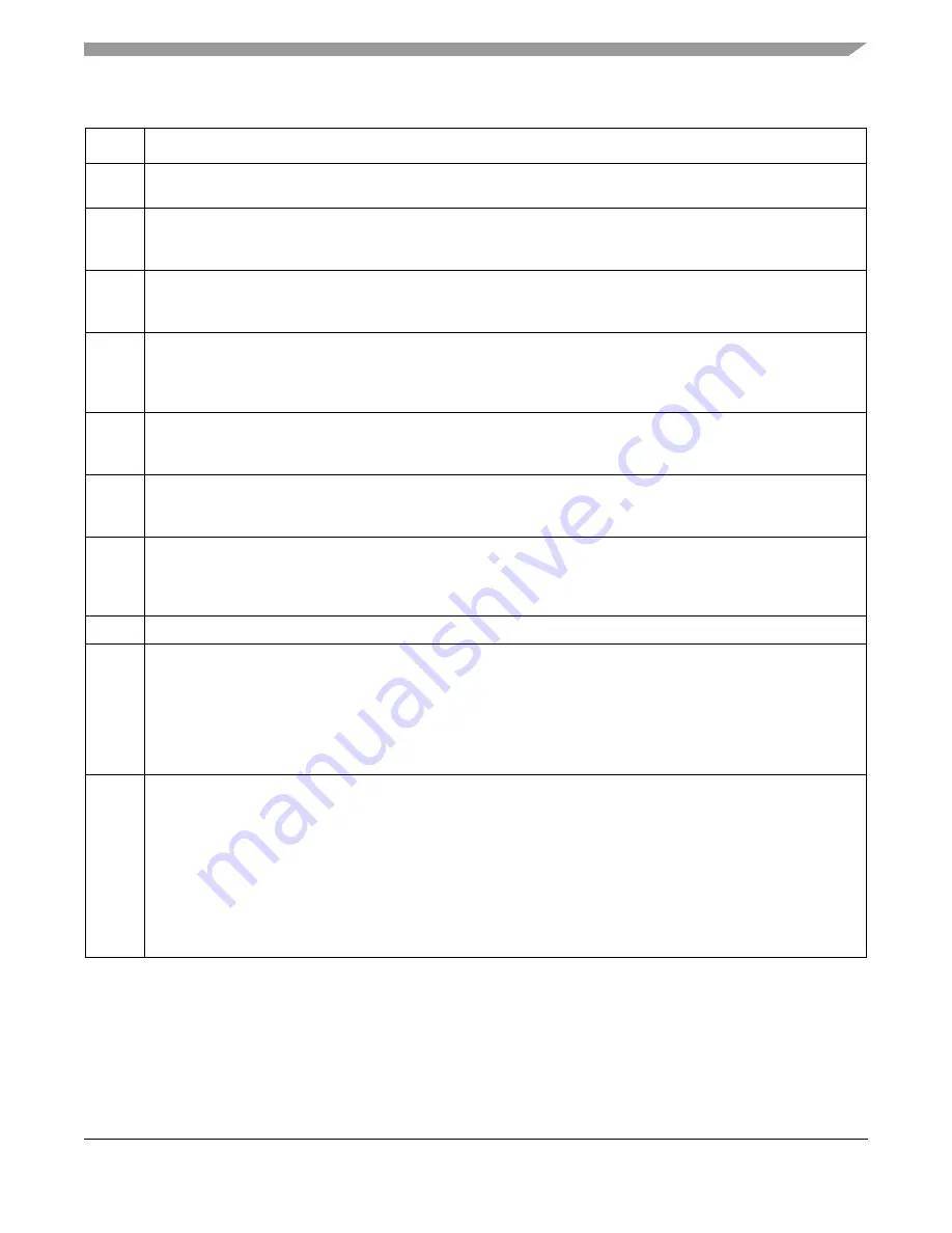 Freescale Semiconductor ColdFire MCF5211 Reference Manual Download Page 77