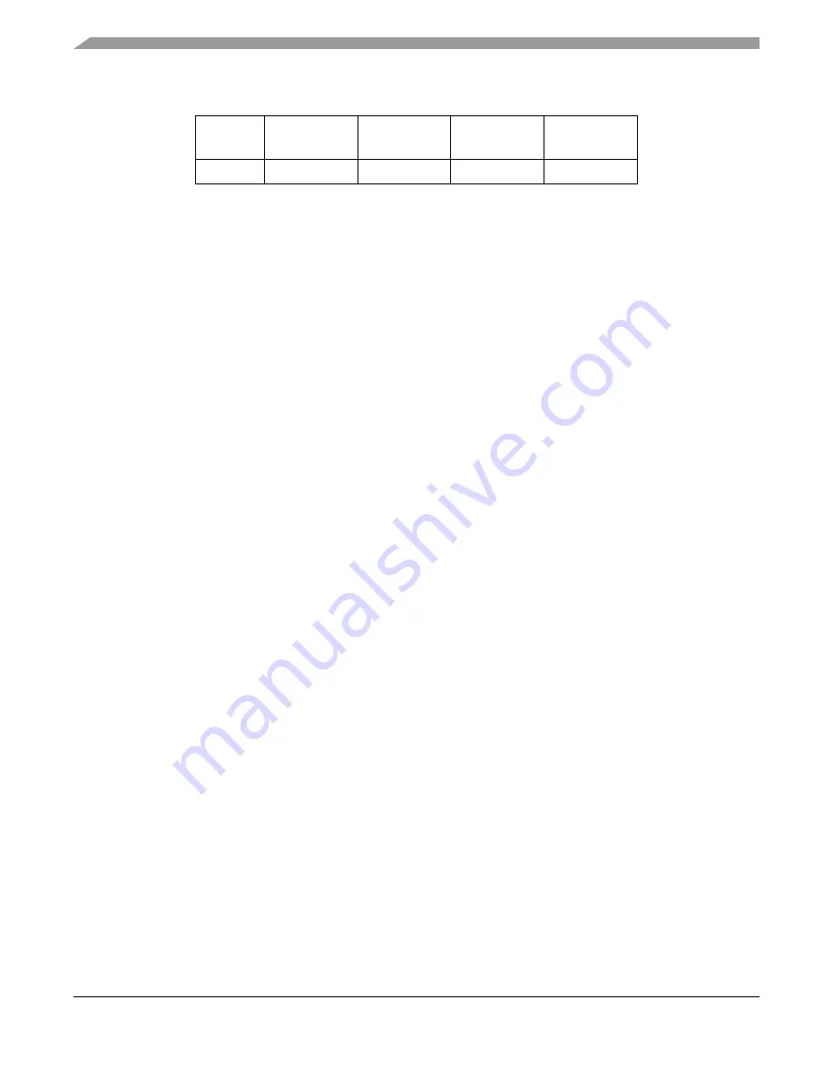 Freescale Semiconductor ColdFire MCF5211 Reference Manual Download Page 86