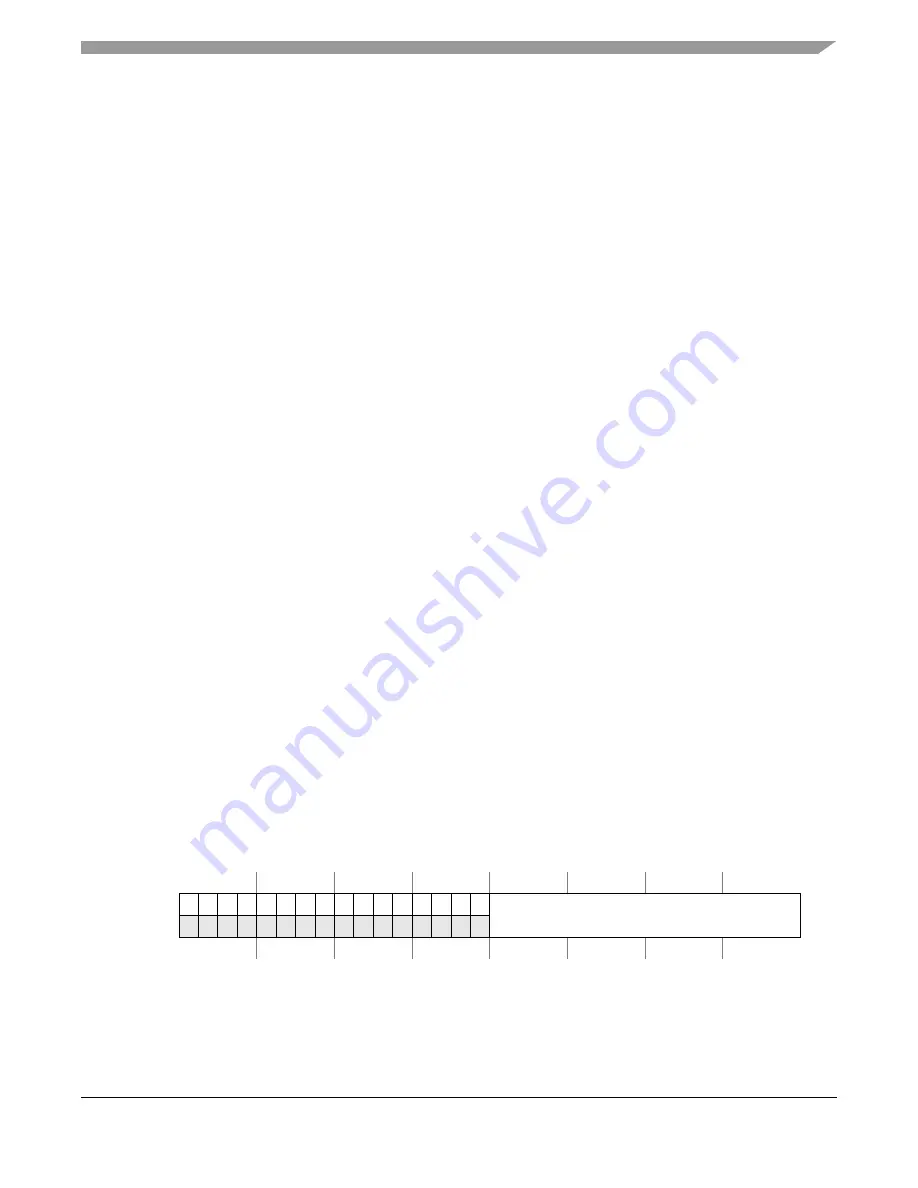 Freescale Semiconductor ColdFire MCF5211 Reference Manual Download Page 93