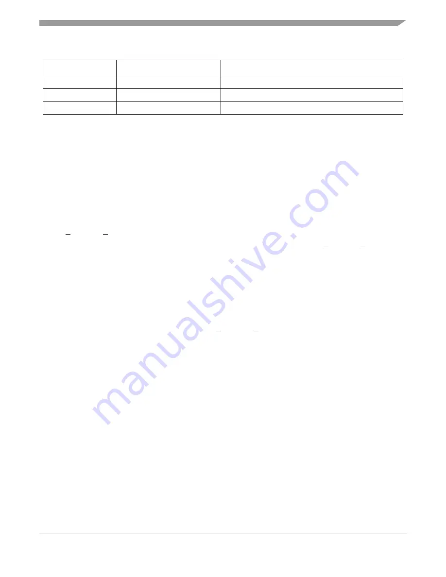 Freescale Semiconductor ColdFire MCF5211 Reference Manual Download Page 95