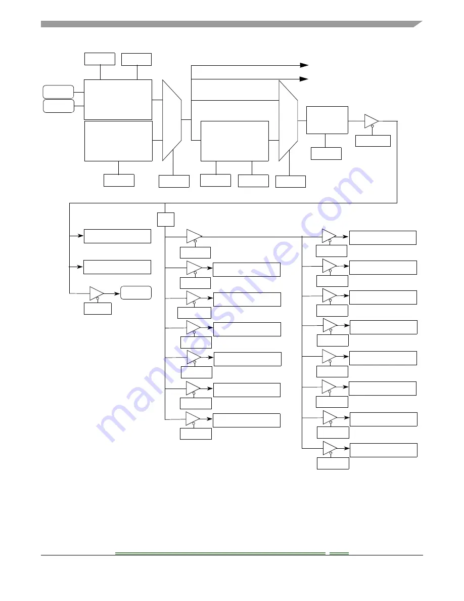 Freescale Semiconductor ColdFire MCF5211 Reference Manual Download Page 107