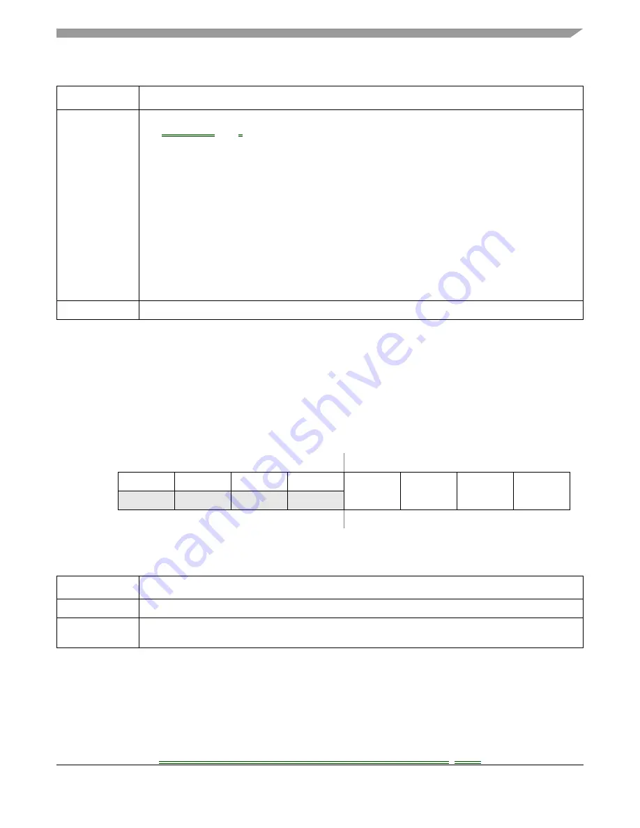 Freescale Semiconductor ColdFire MCF5211 Reference Manual Download Page 113