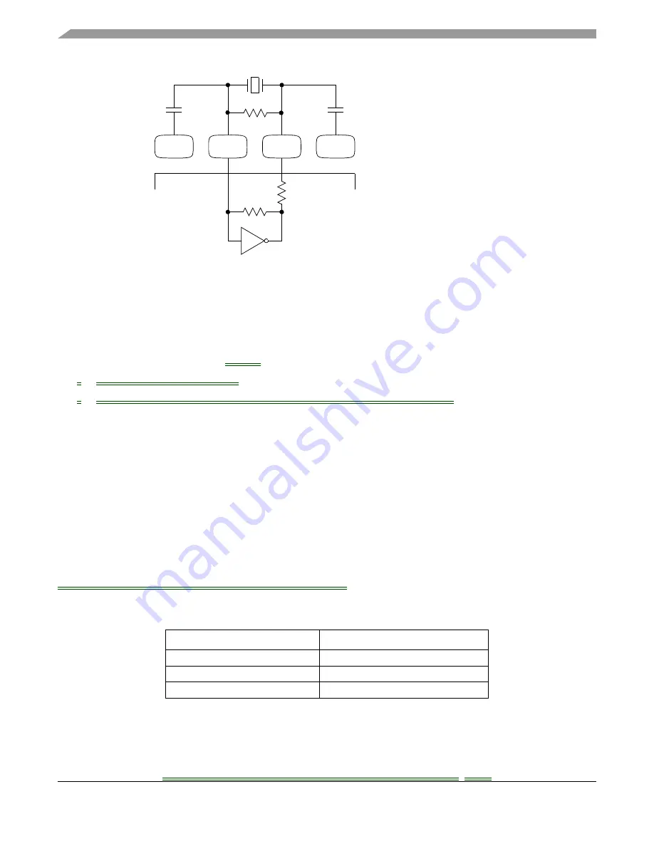 Freescale Semiconductor ColdFire MCF5211 Скачать руководство пользователя страница 116