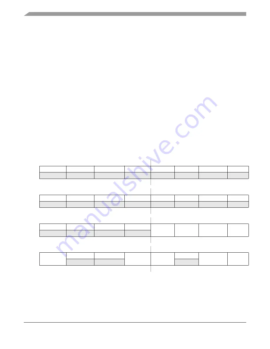 Freescale Semiconductor ColdFire MCF5211 Reference Manual Download Page 126