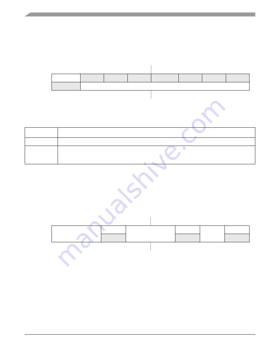 Freescale Semiconductor ColdFire MCF5211 Reference Manual Download Page 132