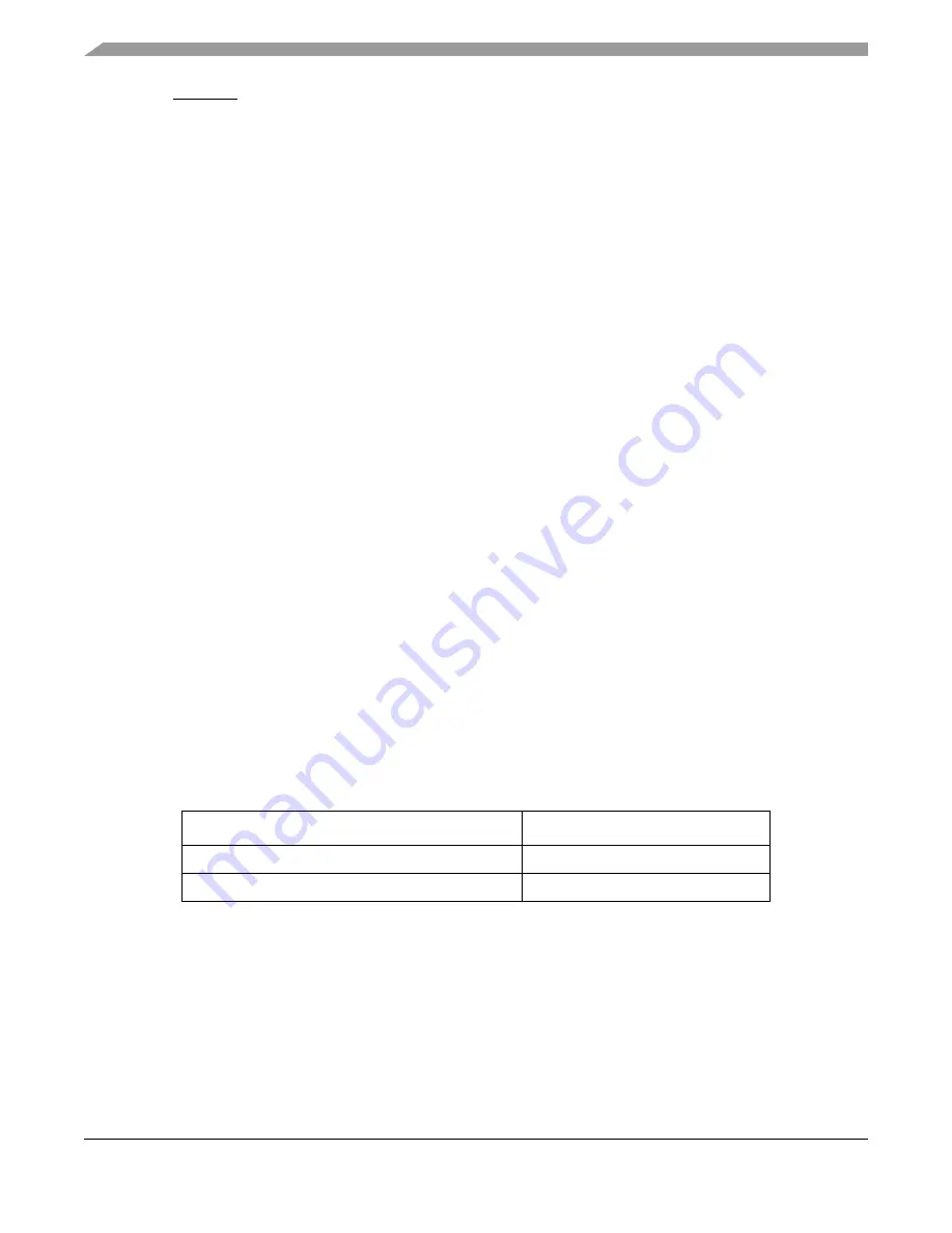 Freescale Semiconductor ColdFire MCF5211 Reference Manual Download Page 144