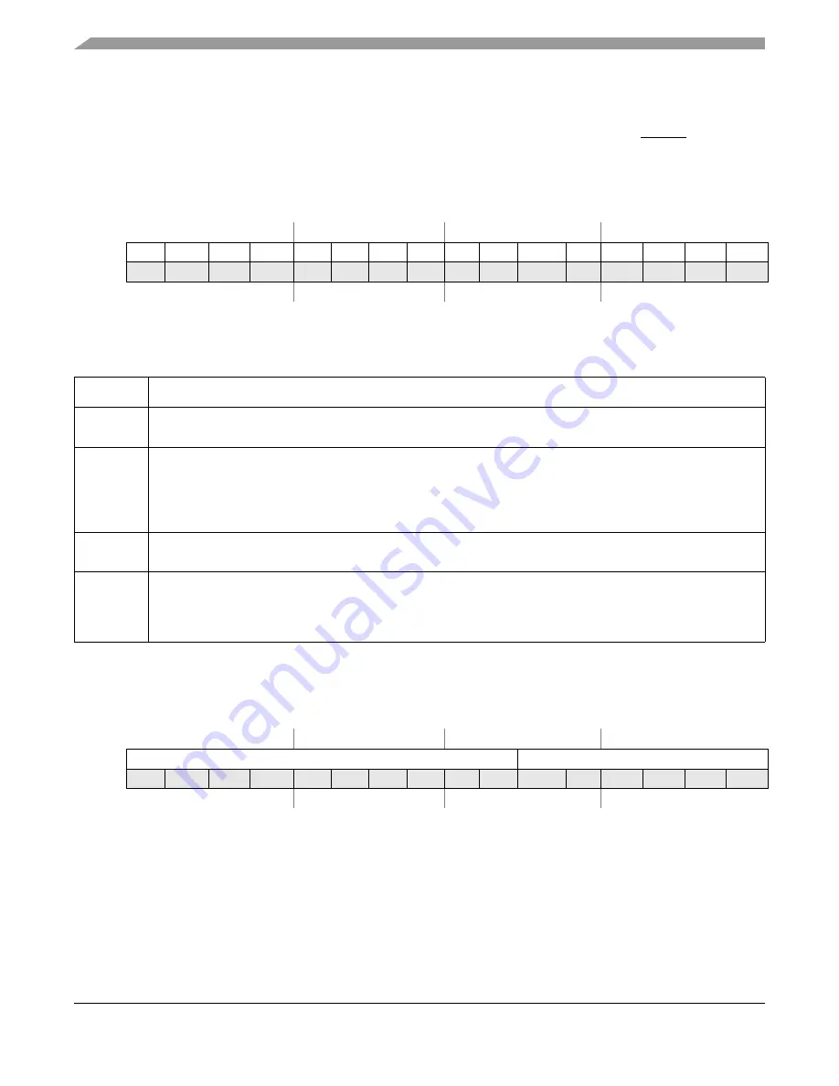 Freescale Semiconductor ColdFire MCF5211 Скачать руководство пользователя страница 146