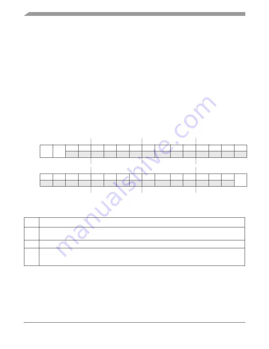 Freescale Semiconductor ColdFire MCF5211 Скачать руководство пользователя страница 162