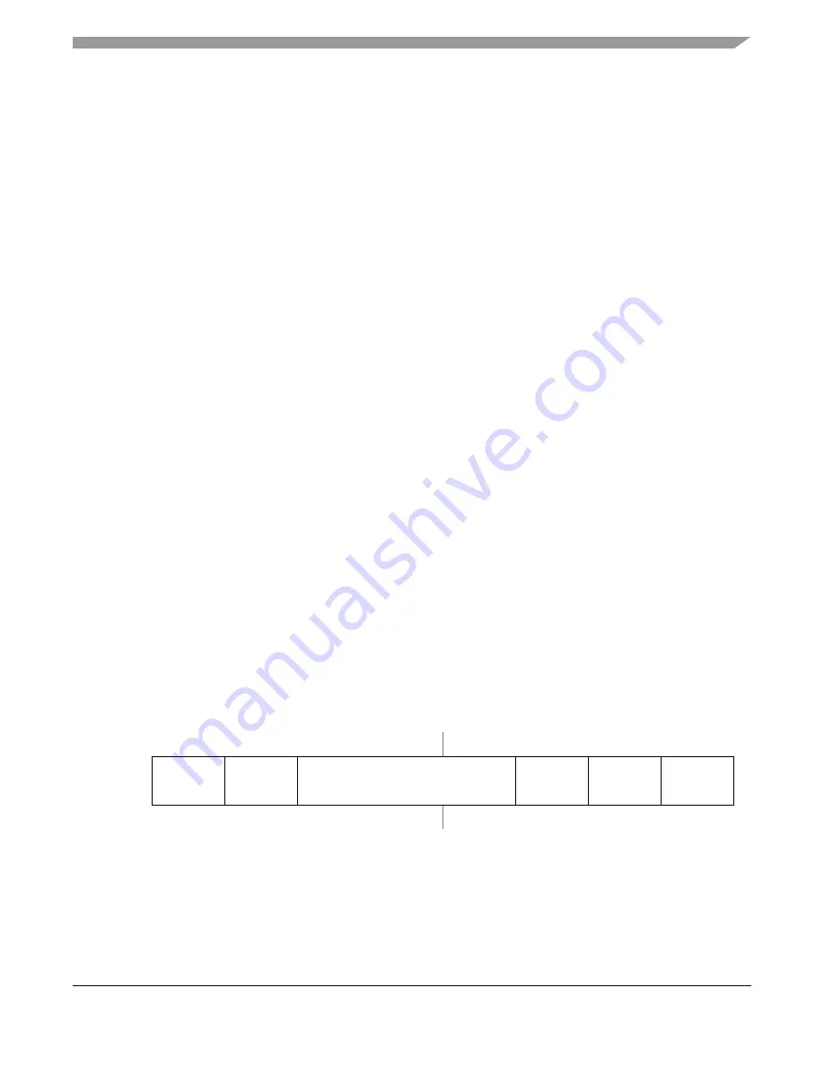 Freescale Semiconductor ColdFire MCF5211 Reference Manual Download Page 165