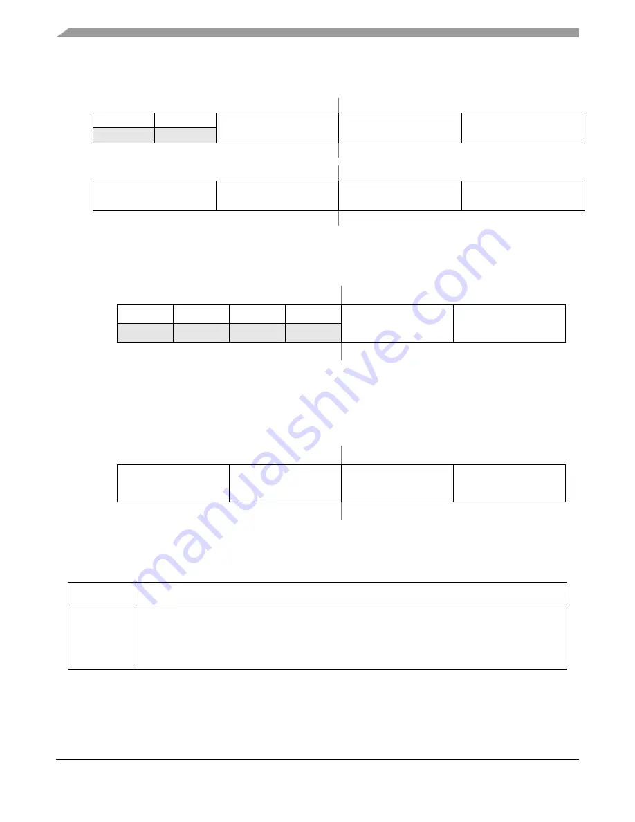 Freescale Semiconductor ColdFire MCF5211 Reference Manual Download Page 188