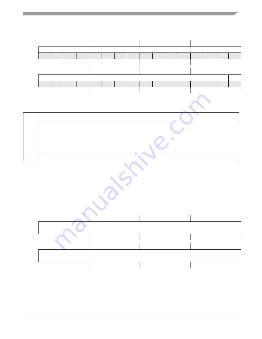 Freescale Semiconductor ColdFire MCF5211 Reference Manual Download Page 199