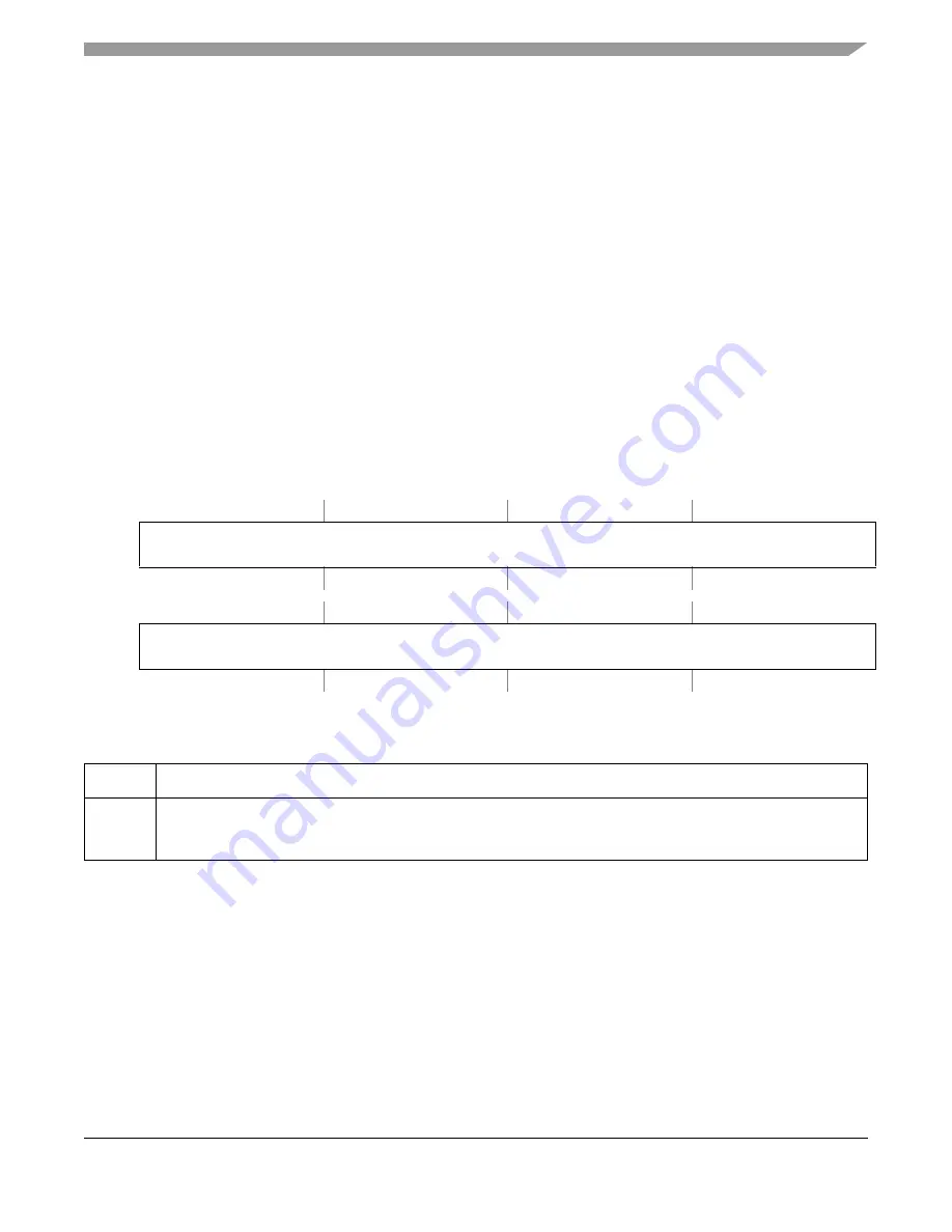 Freescale Semiconductor ColdFire MCF5211 Скачать руководство пользователя страница 201