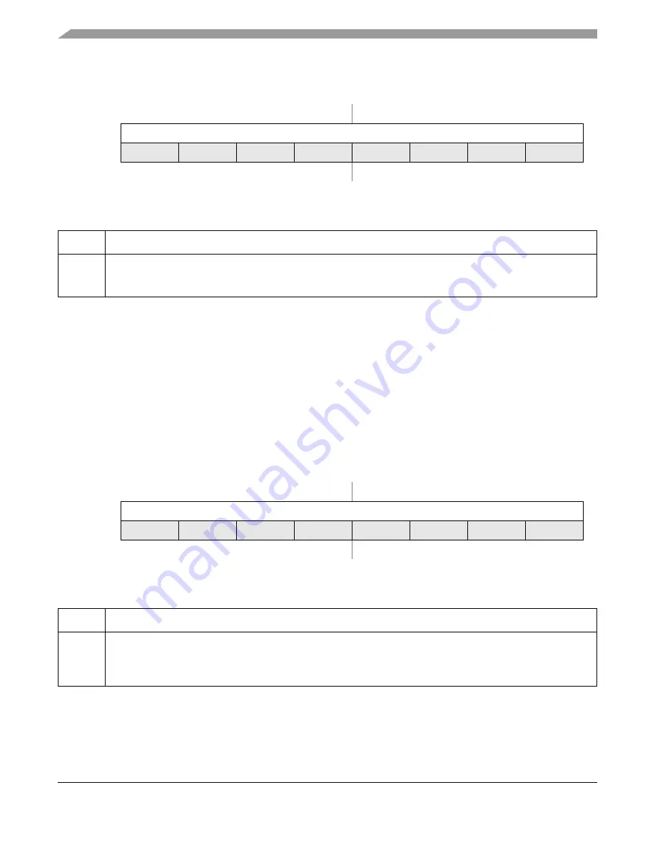 Freescale Semiconductor ColdFire MCF5211 Reference Manual Download Page 208