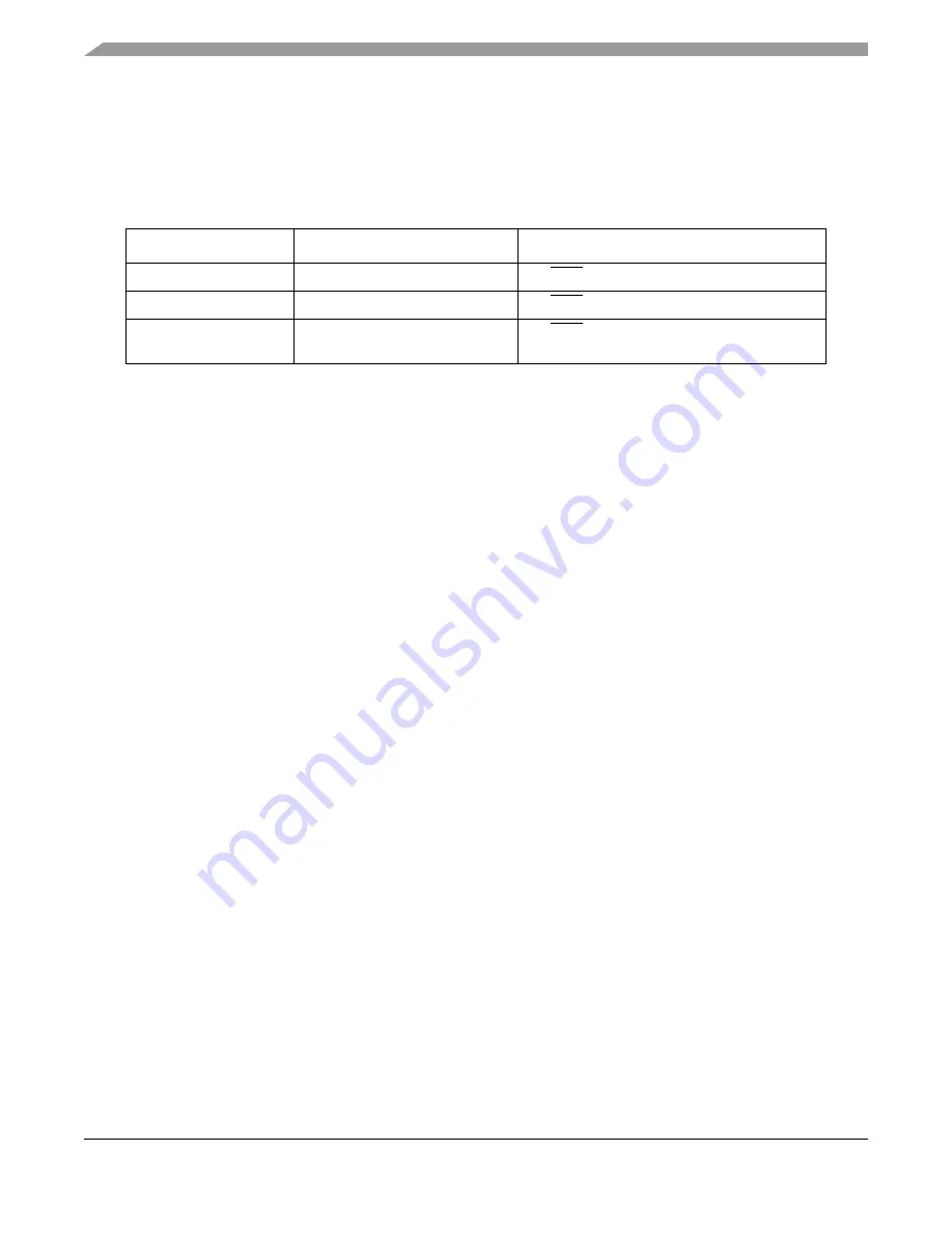 Freescale Semiconductor ColdFire MCF5211 Скачать руководство пользователя страница 212