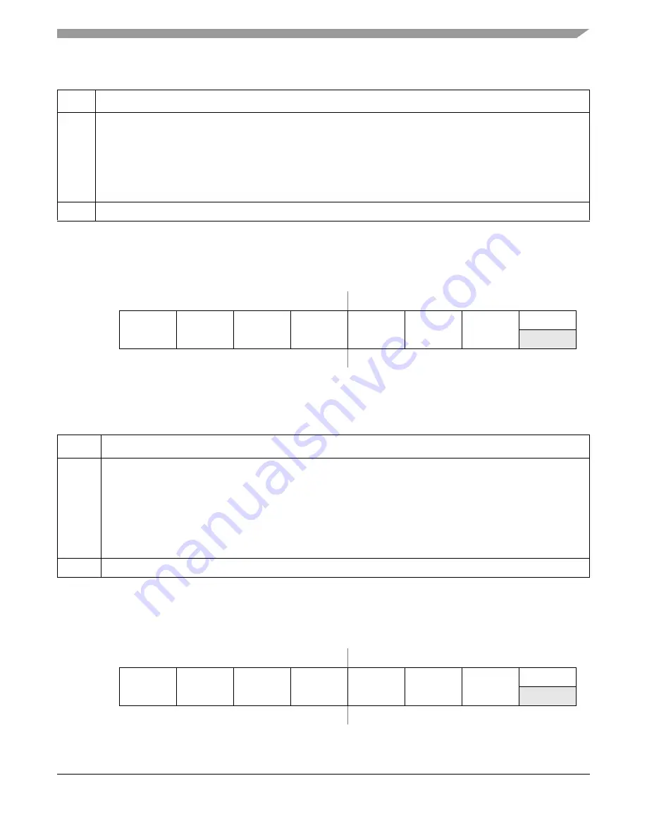 Freescale Semiconductor ColdFire MCF5211 Reference Manual Download Page 215