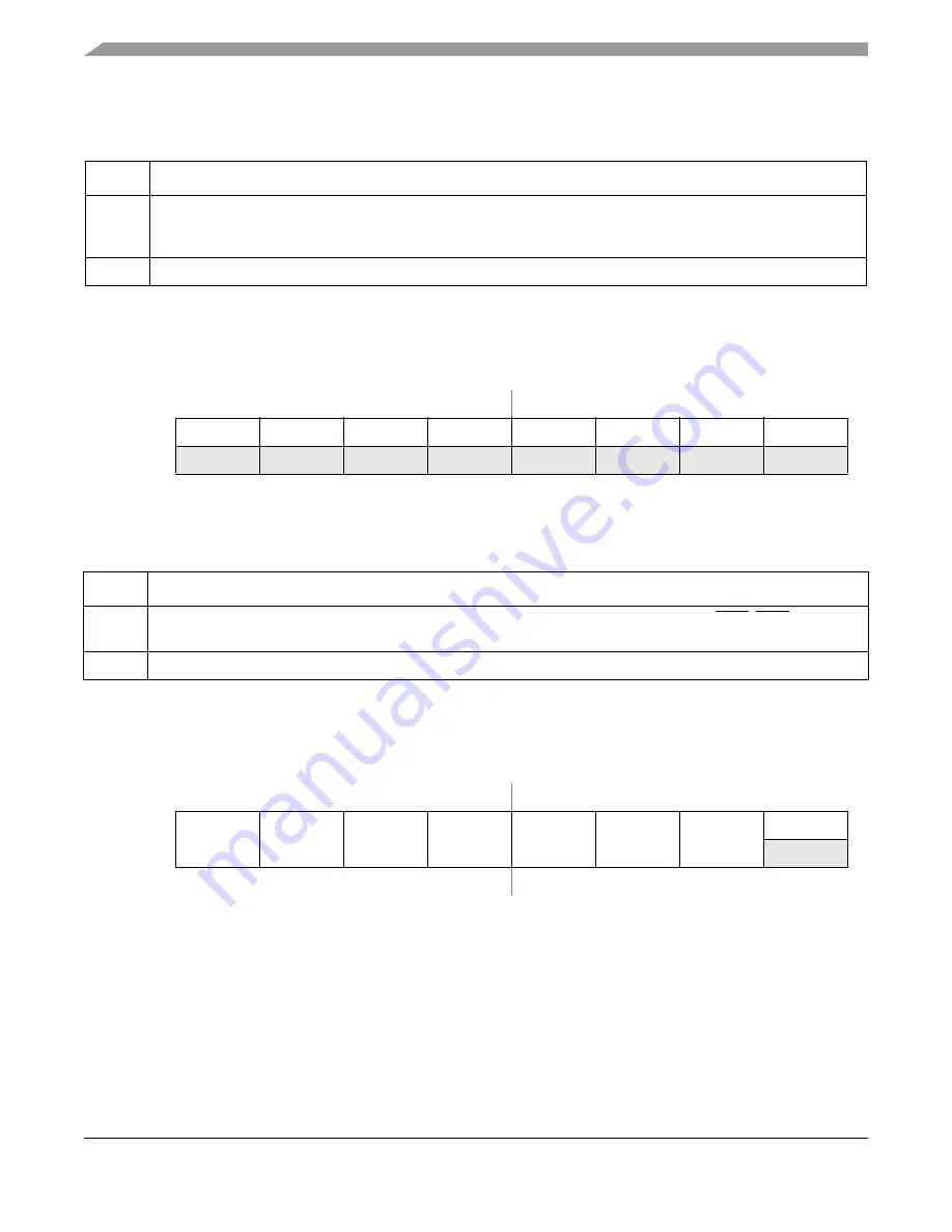 Freescale Semiconductor ColdFire MCF5211 Reference Manual Download Page 216